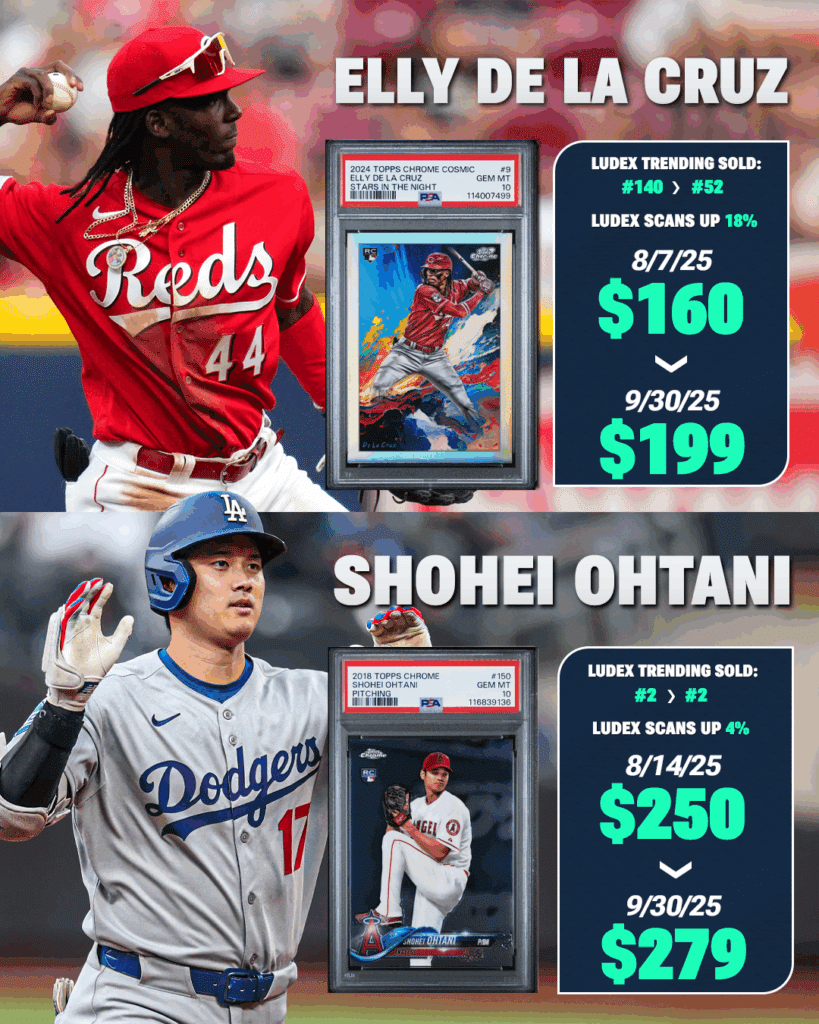 Elly De La Cruz vs Shohei Ohtani Wild Card