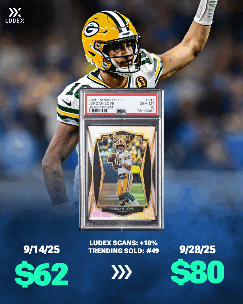 Week 4 Jordan Love Ludex Stats