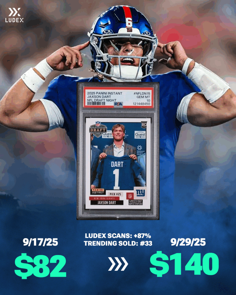 Week 4 Jaxson Dart Ludex Stats