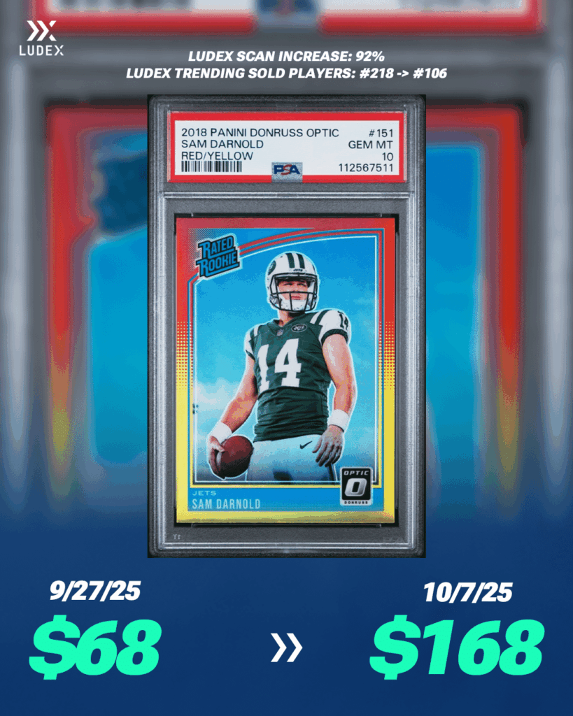 Week 5 Sam Darnold Ludex Card Price Increases