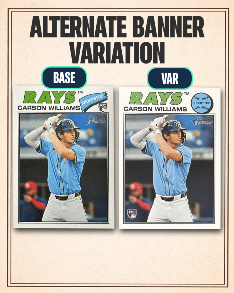 2026 Topps Heritage Alternate Banner Variations
