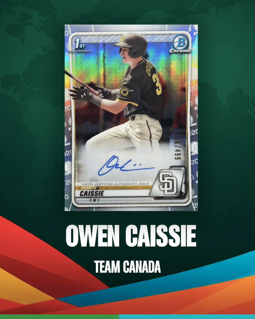 Owen Caissie World Baseball Classic Top Prospects Ludex