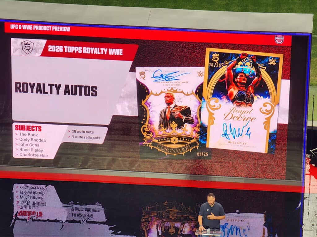 2026 Topps Industry Conference Topps Royalty Autos