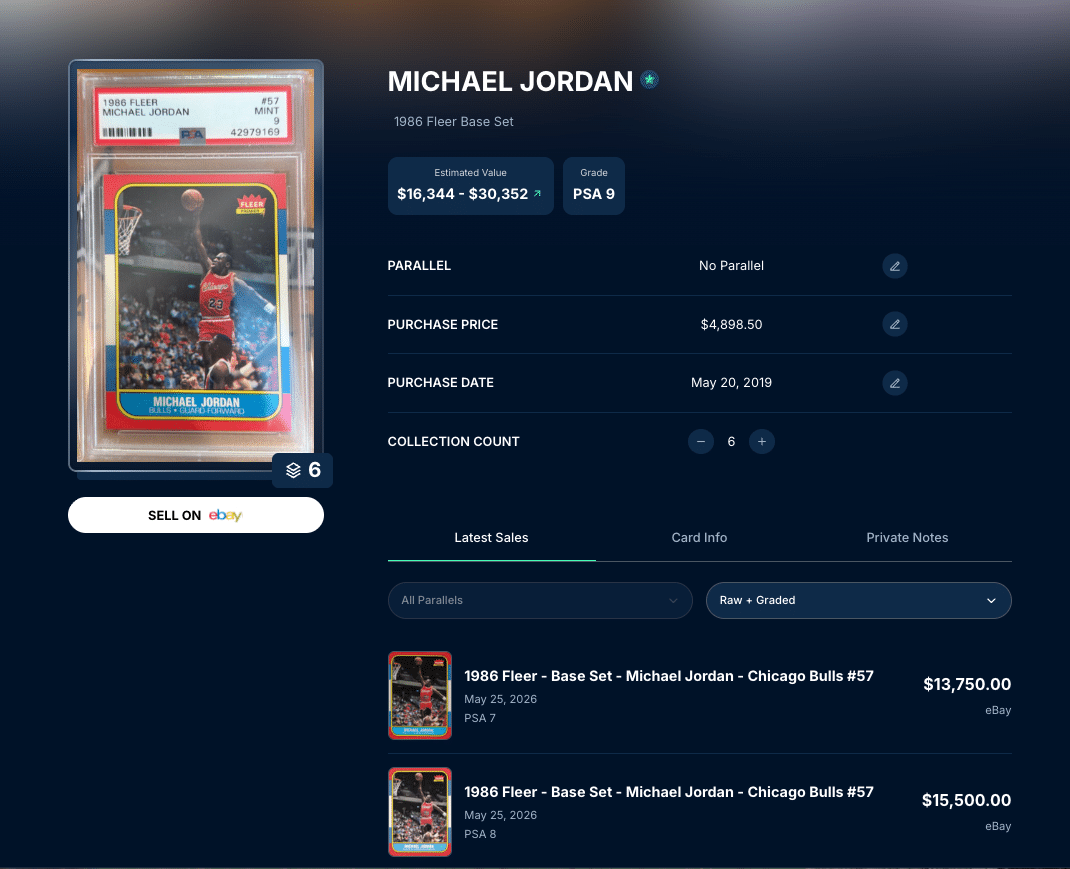Ludex Web Collection Management card detail page for 1986 Fleer Michael Jordan PSA 9 showing Ludex Estimate value range and recent eBay sold data