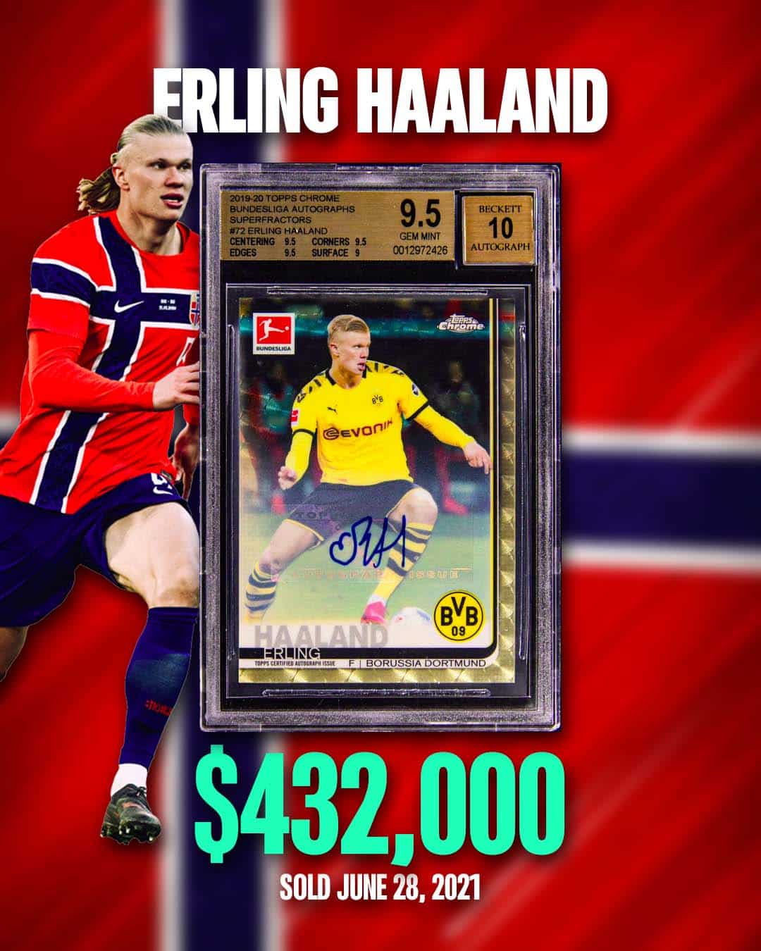 2019-20 Topps Chrome Bundesliga Erling Haaland Superfractor Auto BGS 9.5 Norway