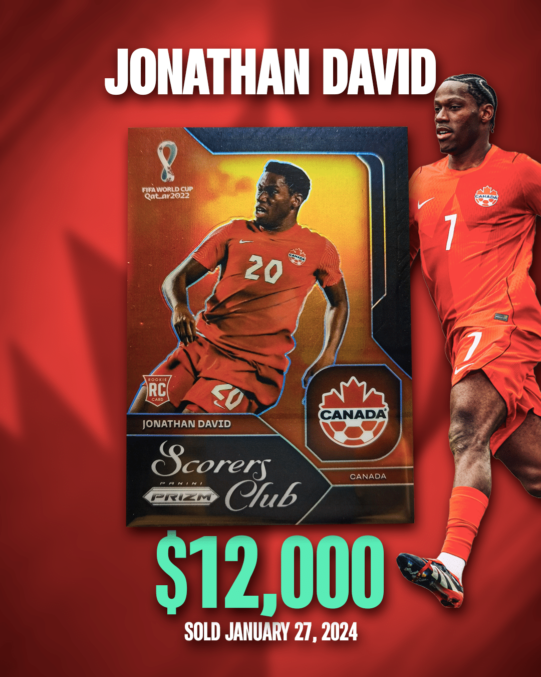 2022 Panini Prizm World Cup Jonathan David Scorers Club RC Canada